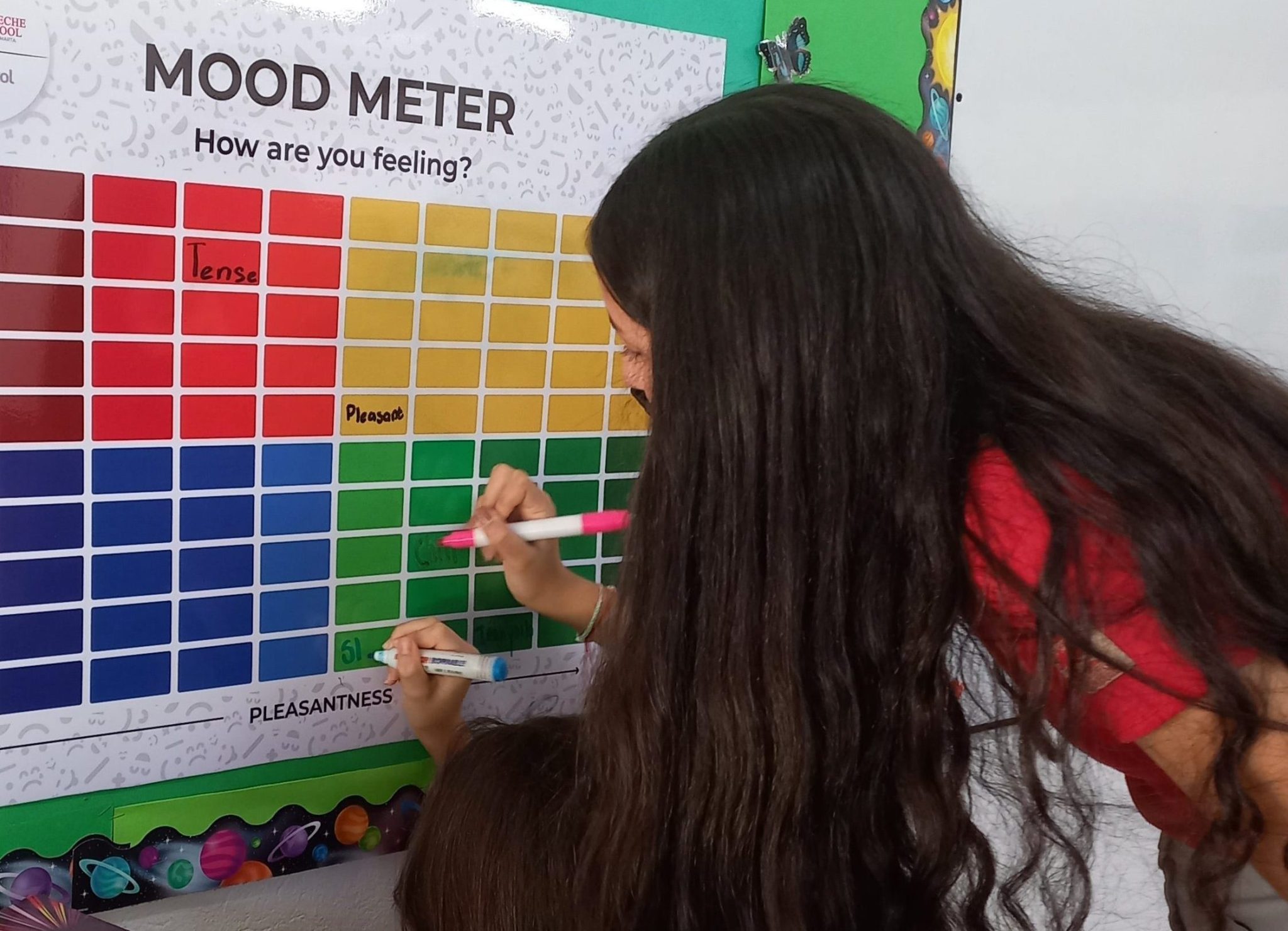 estudiantes medidor emocional